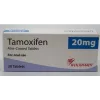 Buy Nolvadex (Tamoxifen) UK - Featured Image