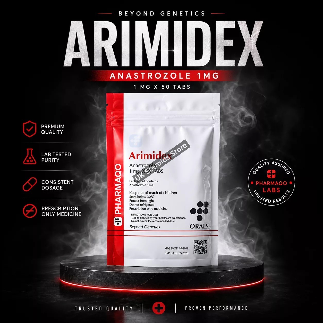 Pharmaqo Labs - ARIMIDEX 1MG X 50 - Featured Image