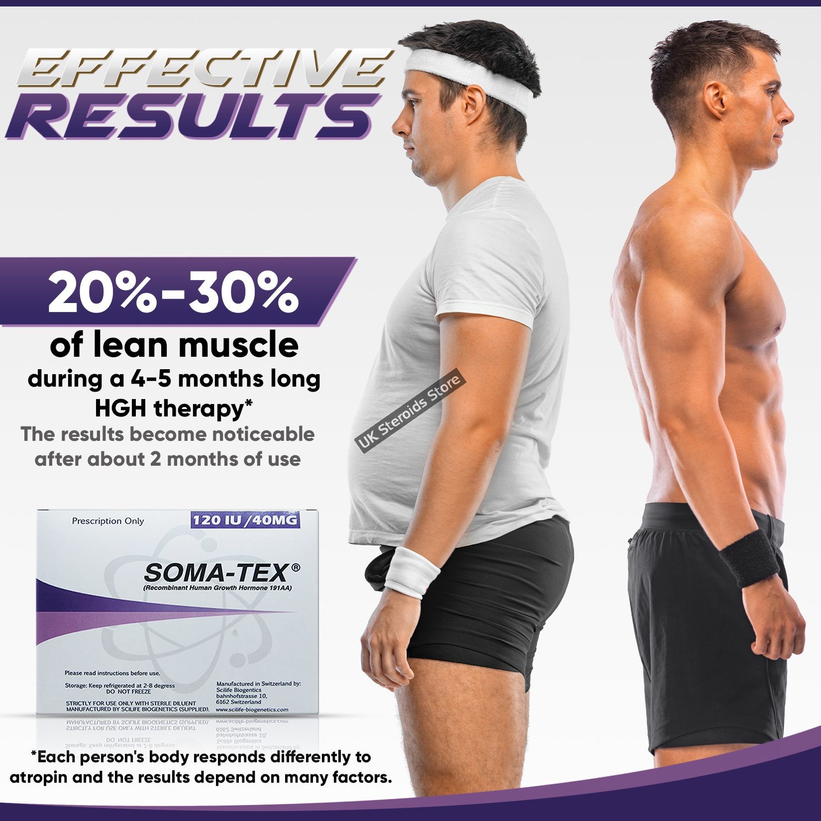 Growth-Hormone-garyglobe-2 BUY SOMA-TEX HGH 120IU BY SCILIFE - BIOGENETICS - Gallery Image 1