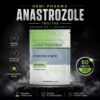 Hemi Pharma Arimidex (Anastrozole) 1mg - Featured Image