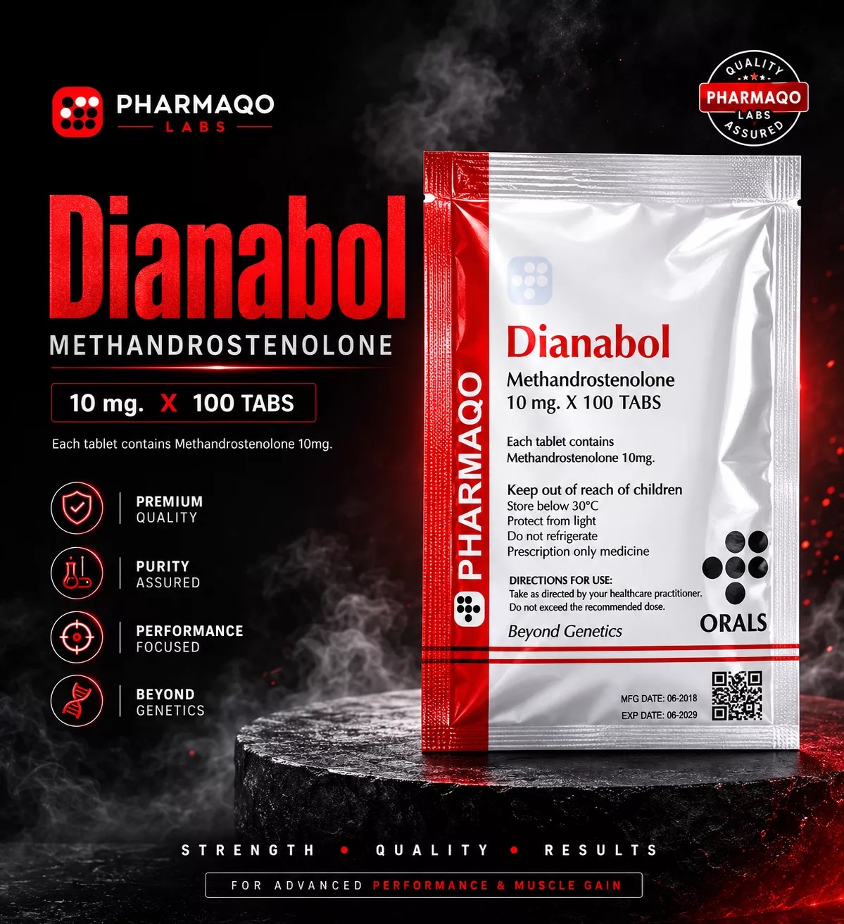 Pharmaqo Labs – DIANABOL 10MG X 100 - Featured Image