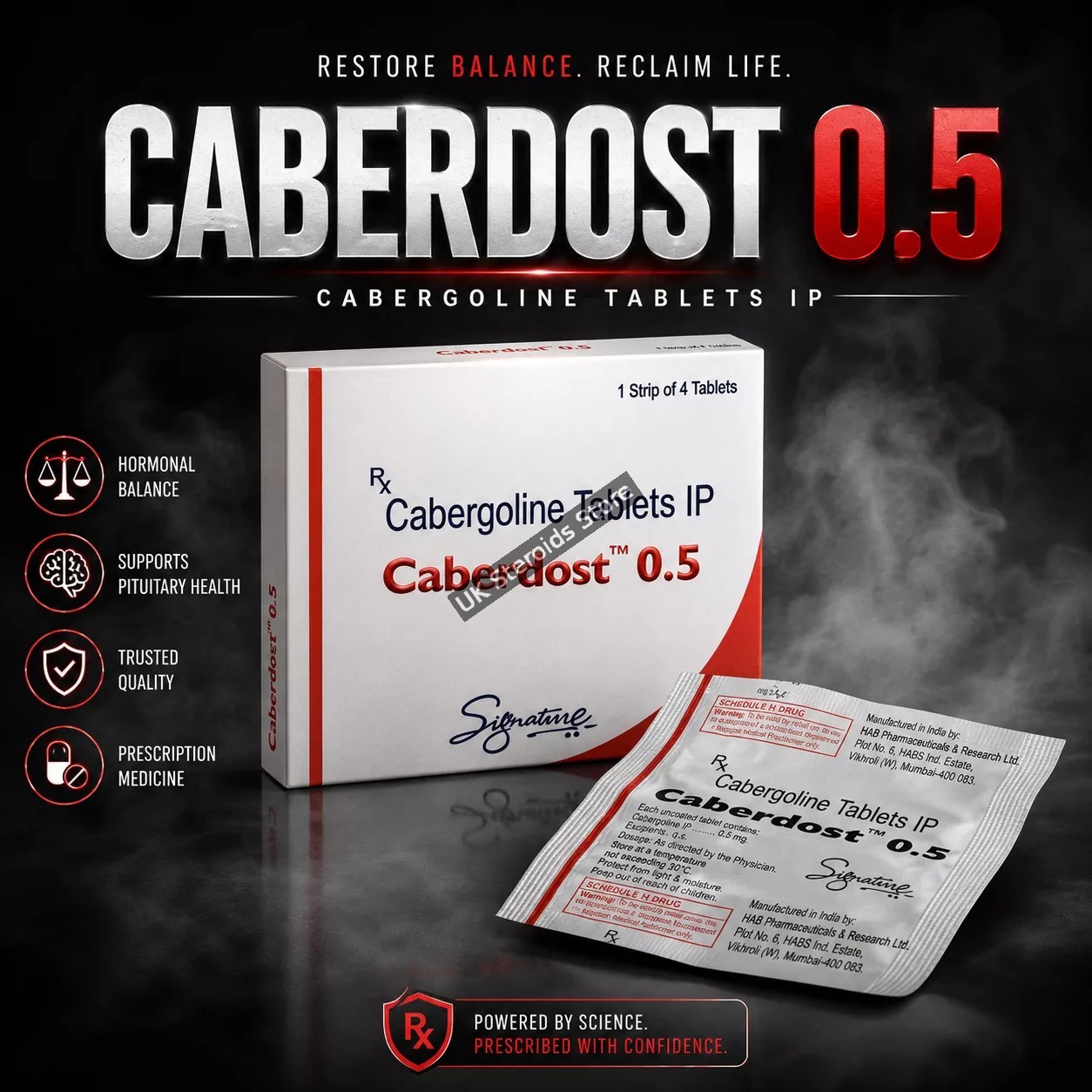 Cabergoline 0.5mg x 4 Tabs - Featured Image