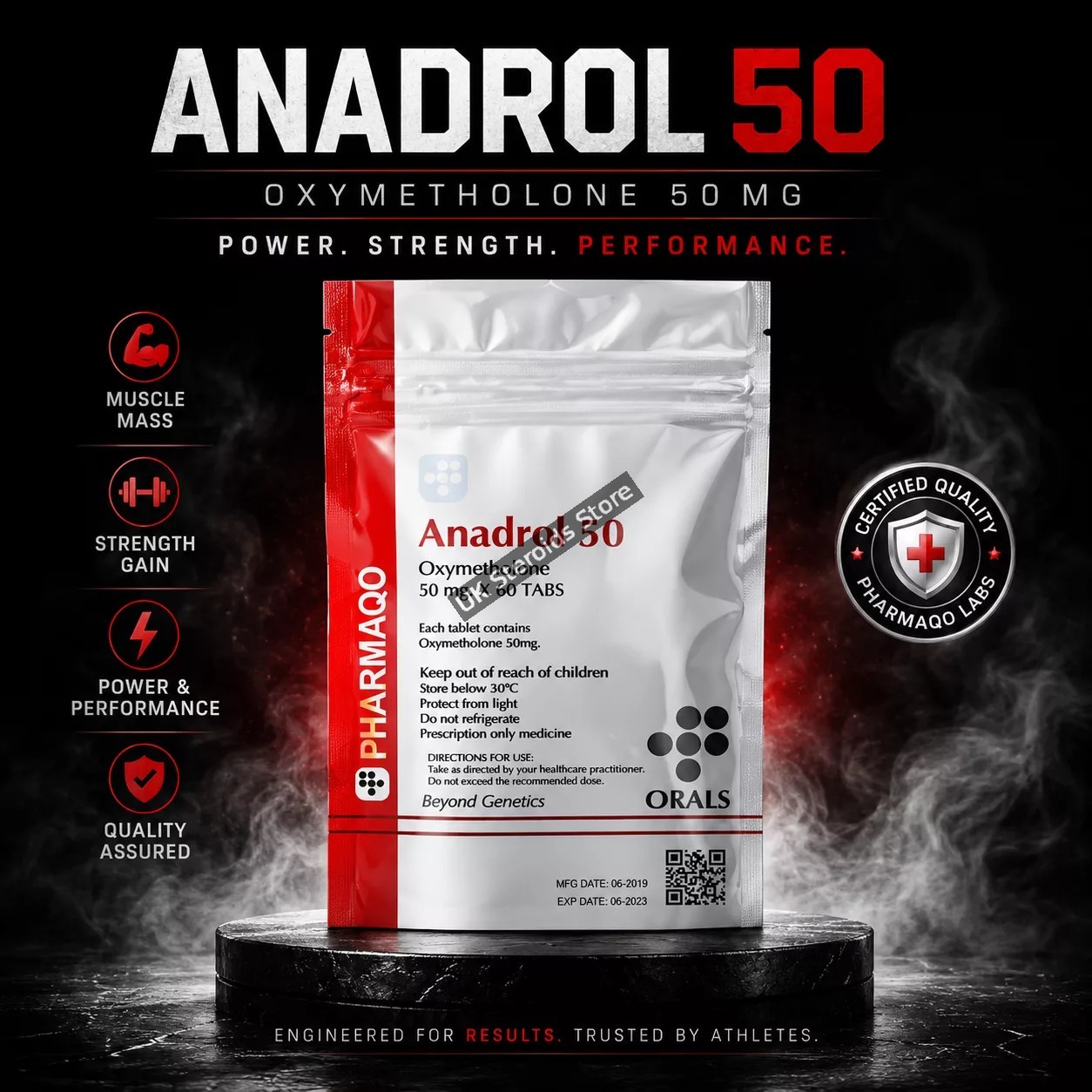 Pharmaqo Labs Anadrol 50 60 tabs x 50mg - Featured Image