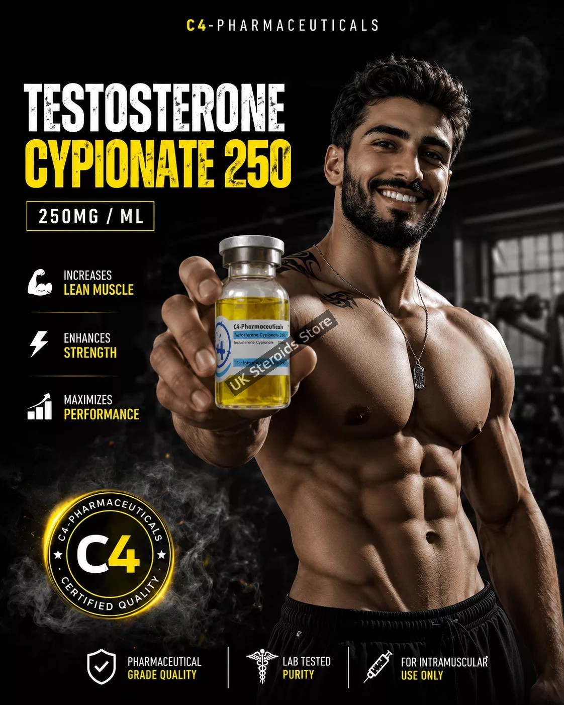Testosterone Cypionate 250mg - Featured Image