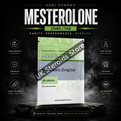 Hemi Pharma Proviron (Mesterolone) 25mg - Featured Image