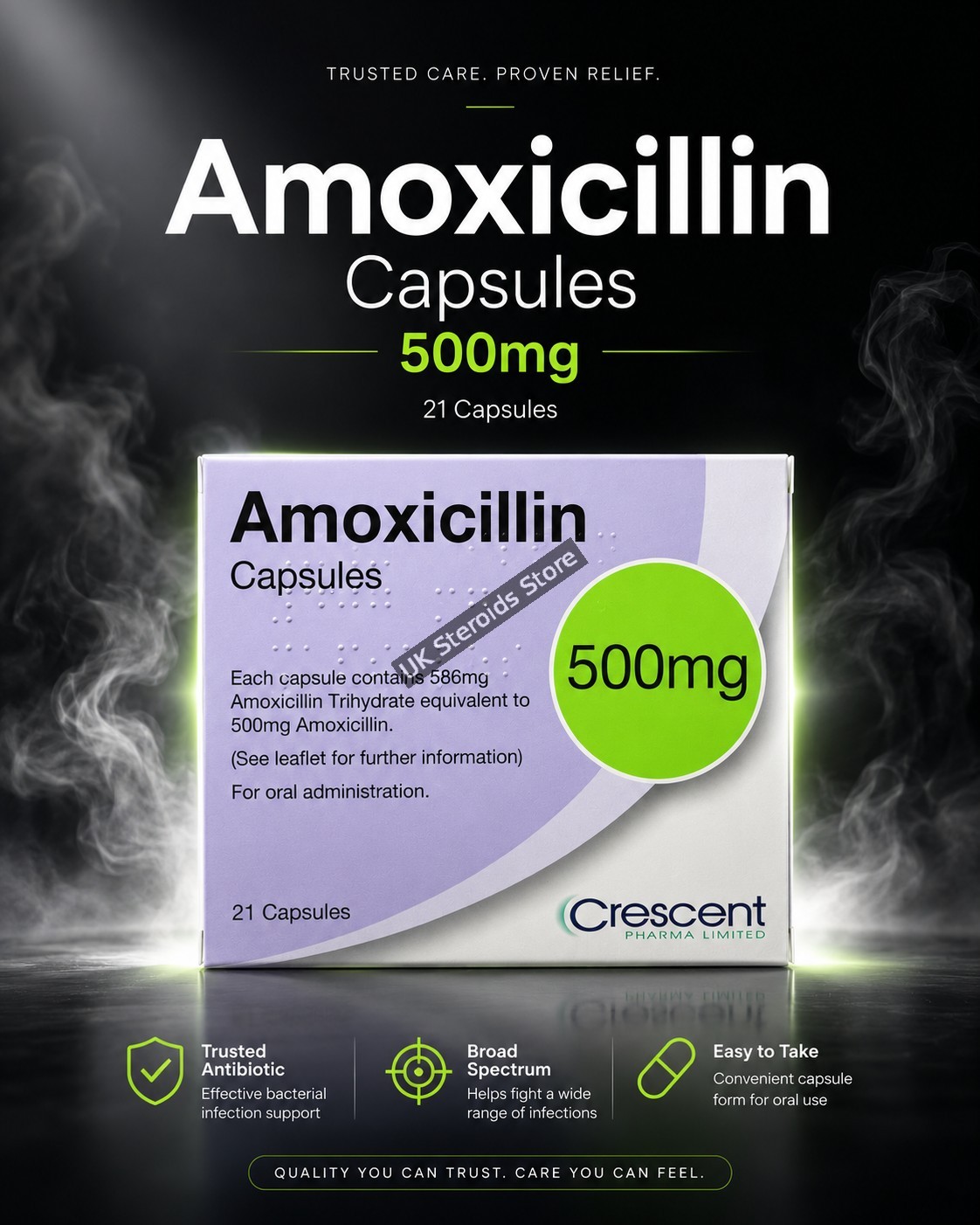 Amoxicillin Capsule 500mg - Featured Image