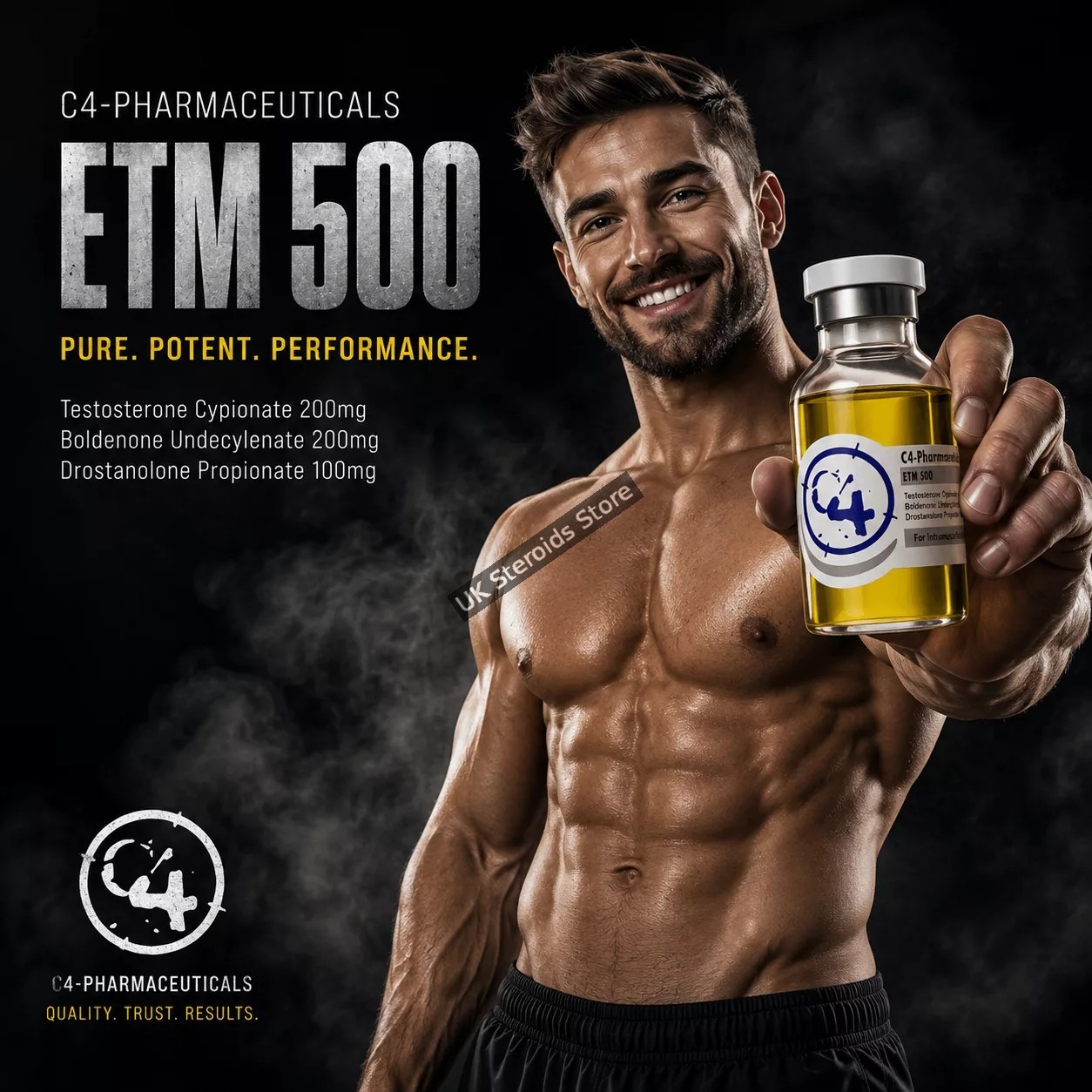 ETM 500 (C4 Pharmaceuticals special custom blend of 500mg / 1ml) - Featured Image