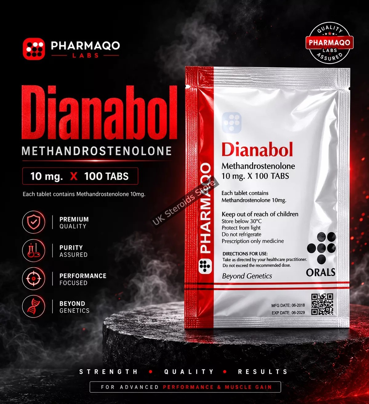 Pharmaqo Labs – DIANABOL 10MG X 100 - Featured Image