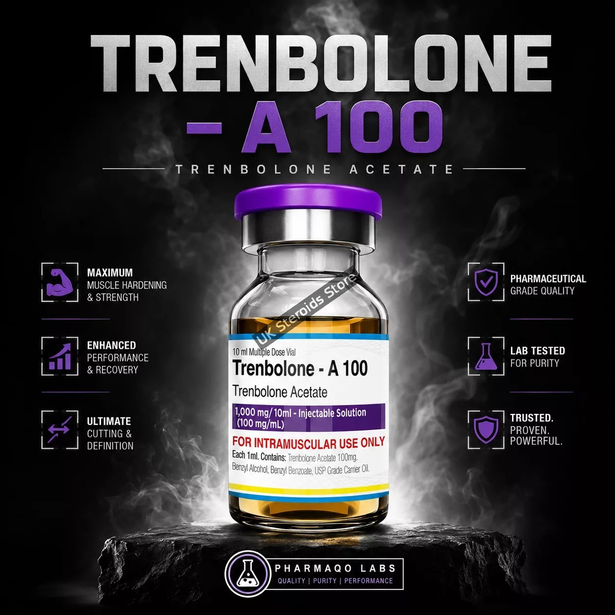 Pharmaqo Labs – Trenbolone-A 100 - Featured Image